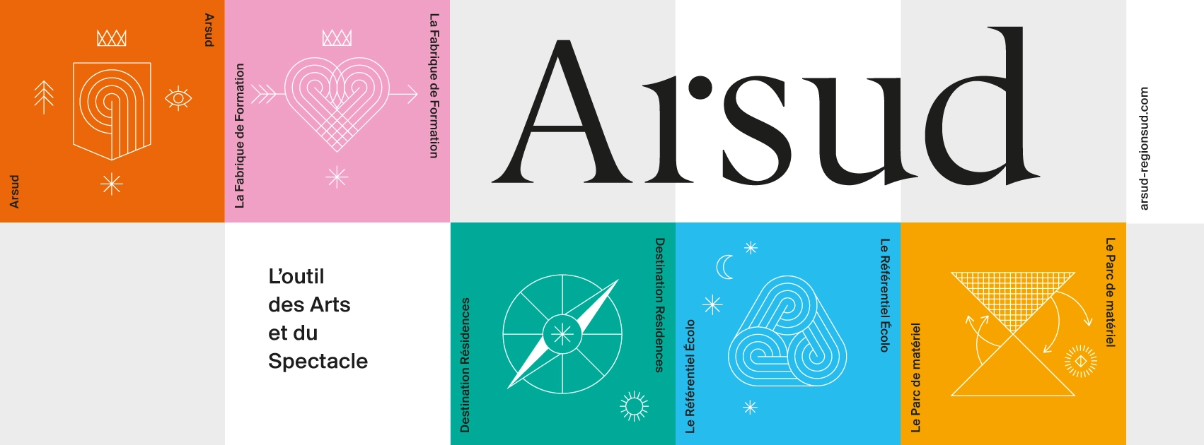 Photo formation ARSUD