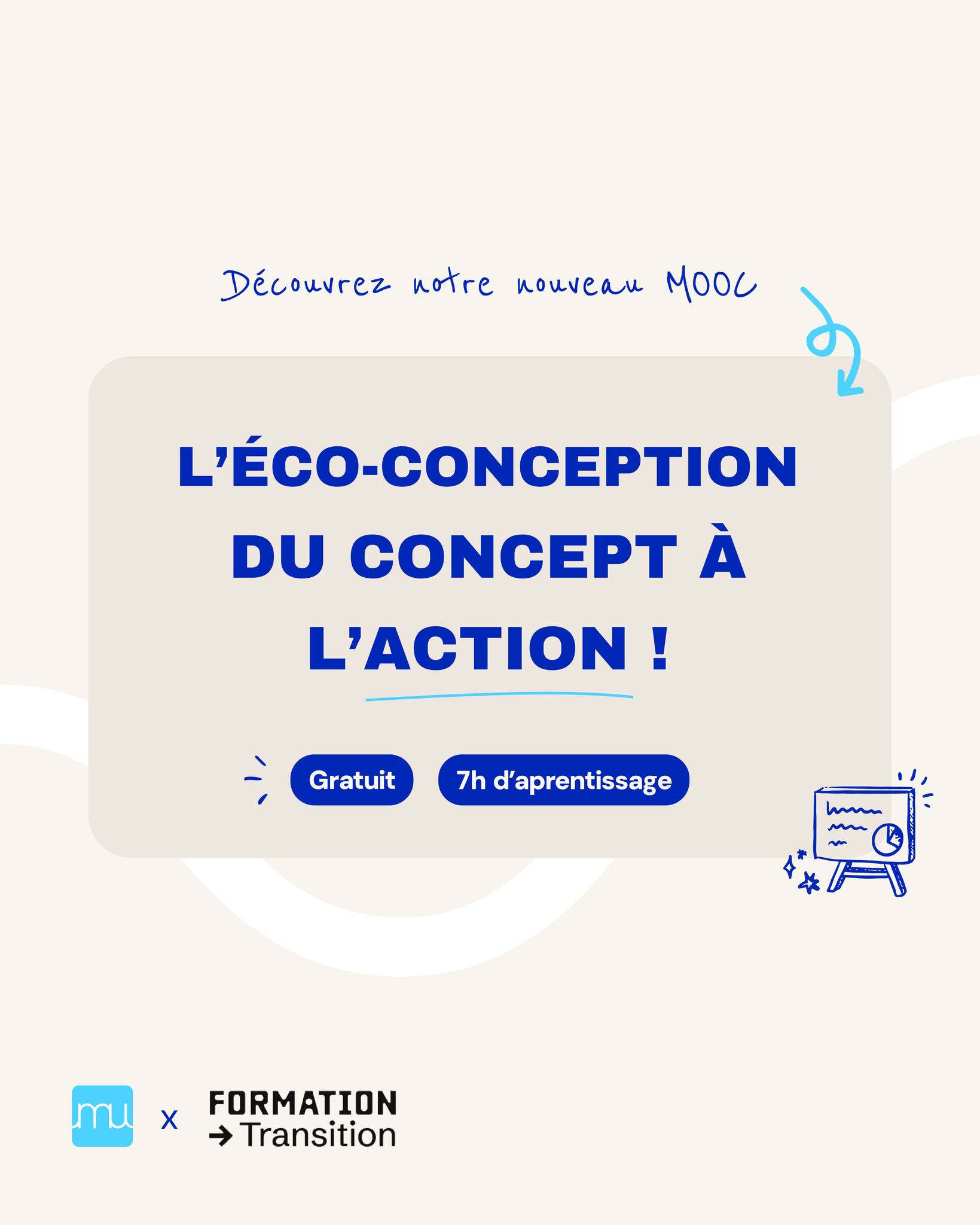 L'Eco-conception, du concept à l'action L'Eco-conception, du concept à l'action