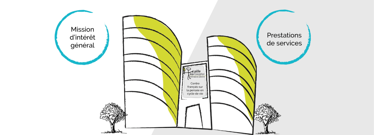 Bannière formation Pôle Eco-conception Bannière formation Pôle Eco-conception